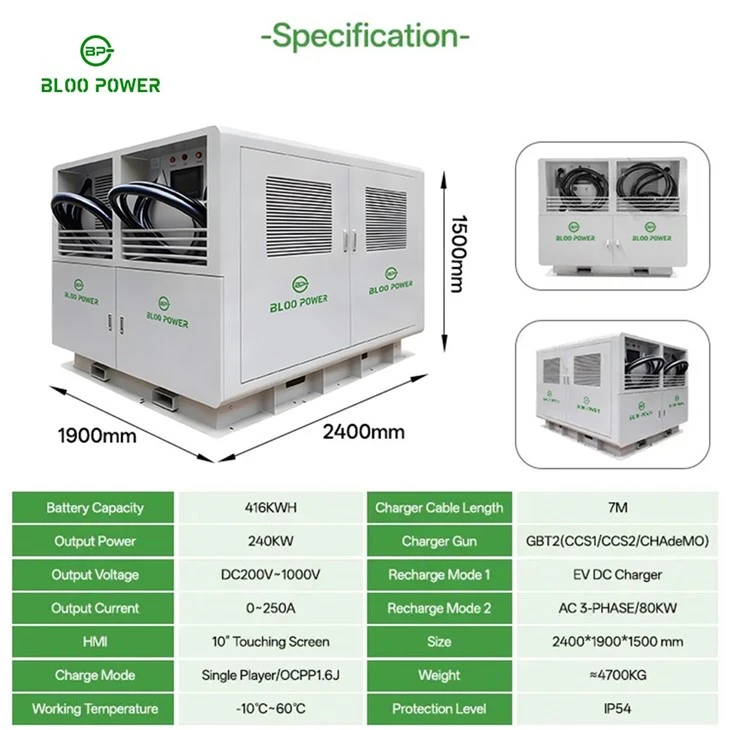 Mobile EV Charging Stations & Battery Storage EV Charger